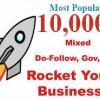 10000 Backlinks For Business Websites