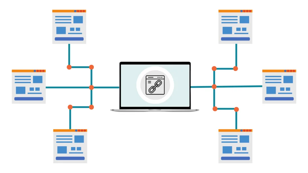 Cloud Authority Backlinks
